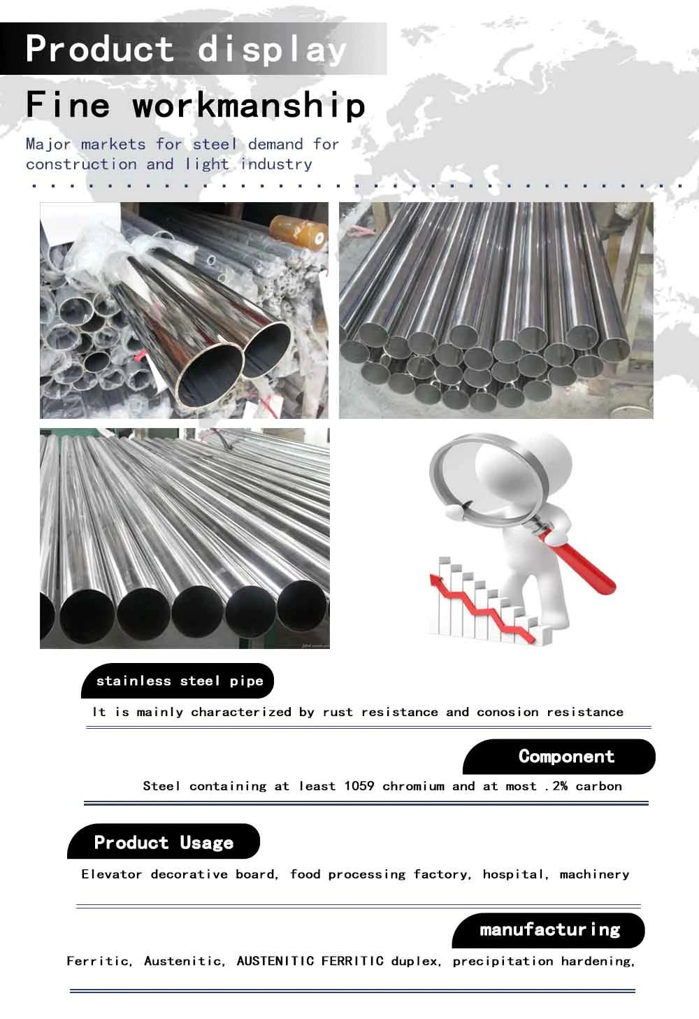 China Tube Series Condenser Tubes with Aluminum Finned, Base Tube of Copper Alloy, Stainless Steel, Carbon Steel, Copper-Nickel, Titanium Asms SA179 SA192 SA210